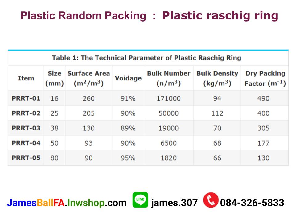 Plastic raschig ring พลาสติกราสชิก