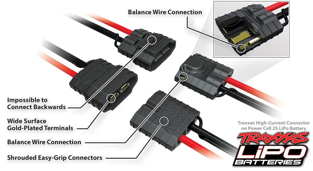 2970 EZ-Peak Plus 4-amp NiMH/LiPo Fast Charger with iD™ Auto Battery Identification