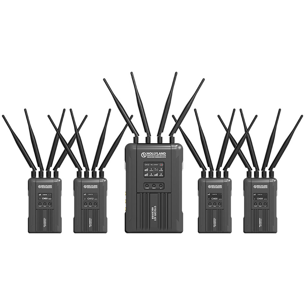 Hollyland HDMI wireless รุ่น Syscom 421 อุปกรณ์ส่งและตัวรับ (4TX to 1RX ระยะส่ง 548 เมตร)