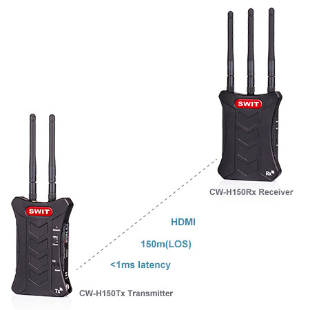 Swit CW-H150 HDMI wireless Transmission system