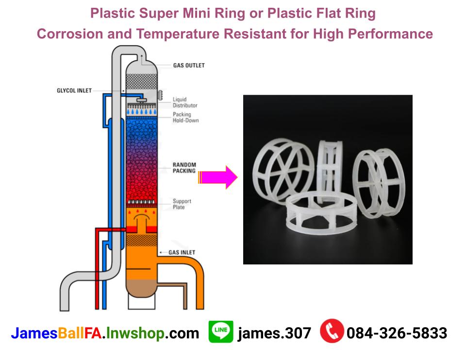 Plastic Super Mini Ring or Plastic Flat Ring แหวนพลาสติดซุปเปอร์มินิ