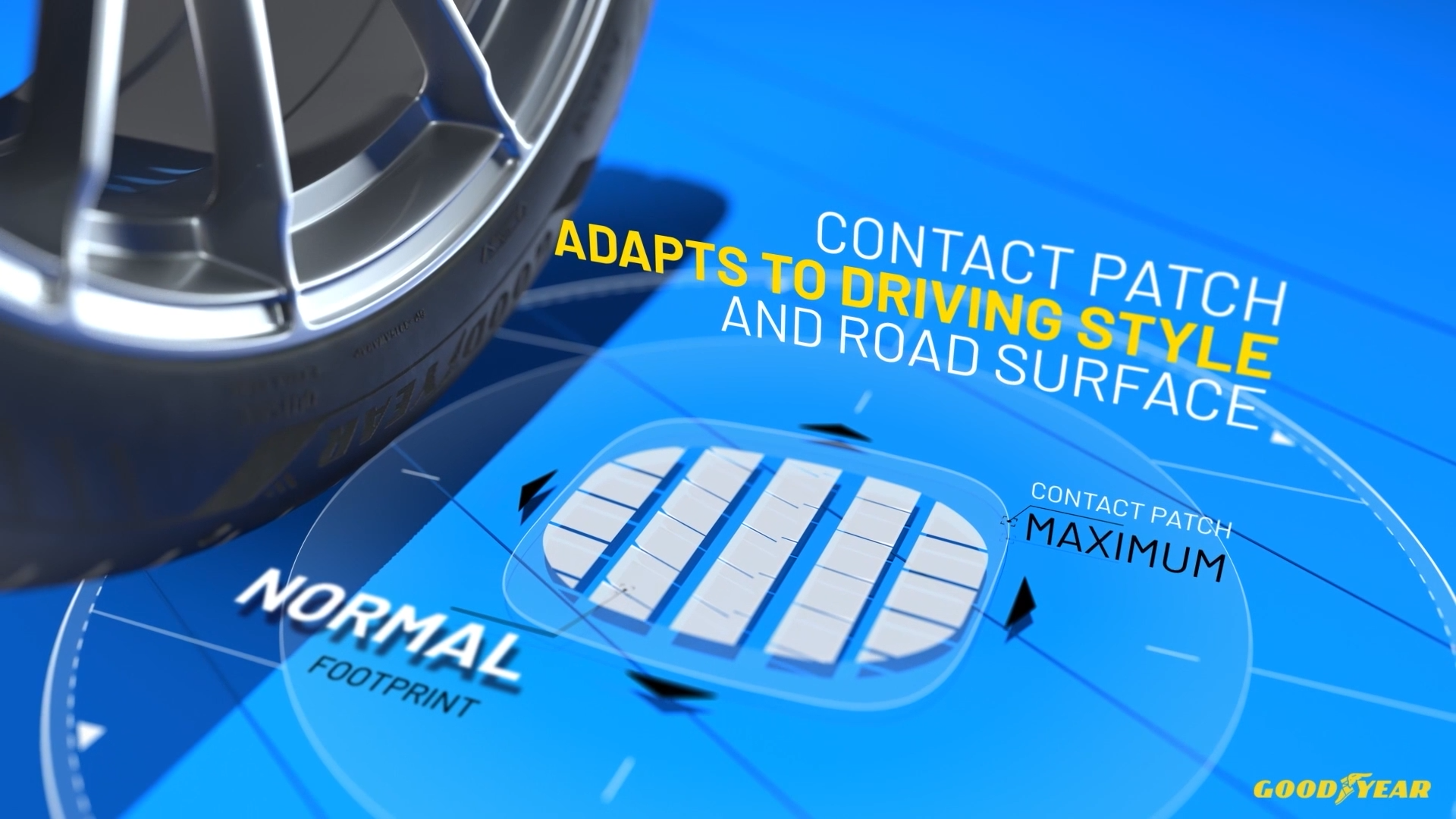 ยาง Goodyear Eagle F1 Asymmetric 6