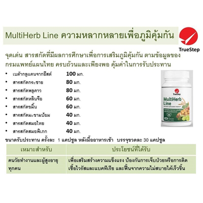MultiHerb Line มัลติเฮิร์บ ไลน์ เพื่อภูมิต้านทานที่แข็งแรง