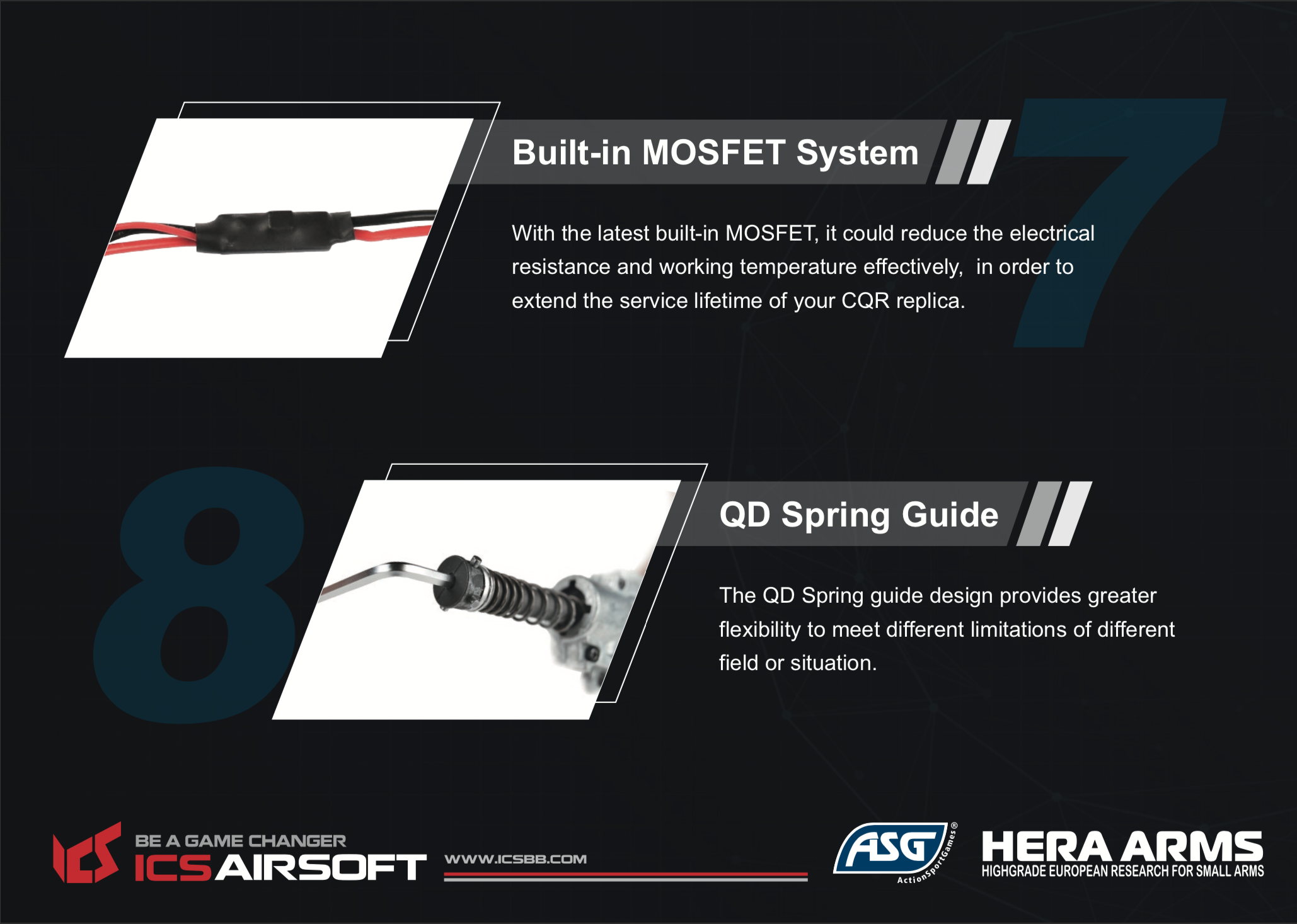 ICS-390S3II HERA ARMS CQR SSS-BK Short-Stroke