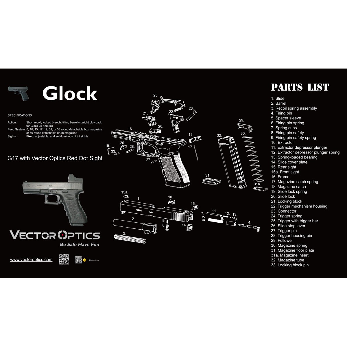 SCBM-02 GLOCK Bench Mat