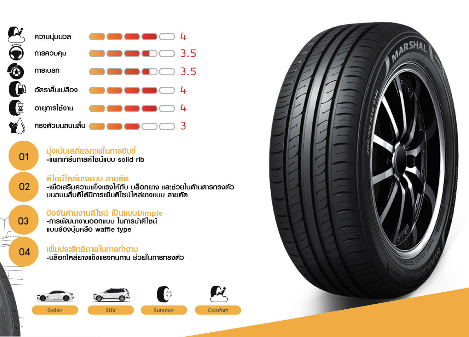 185/60R15 Marshal MH12
