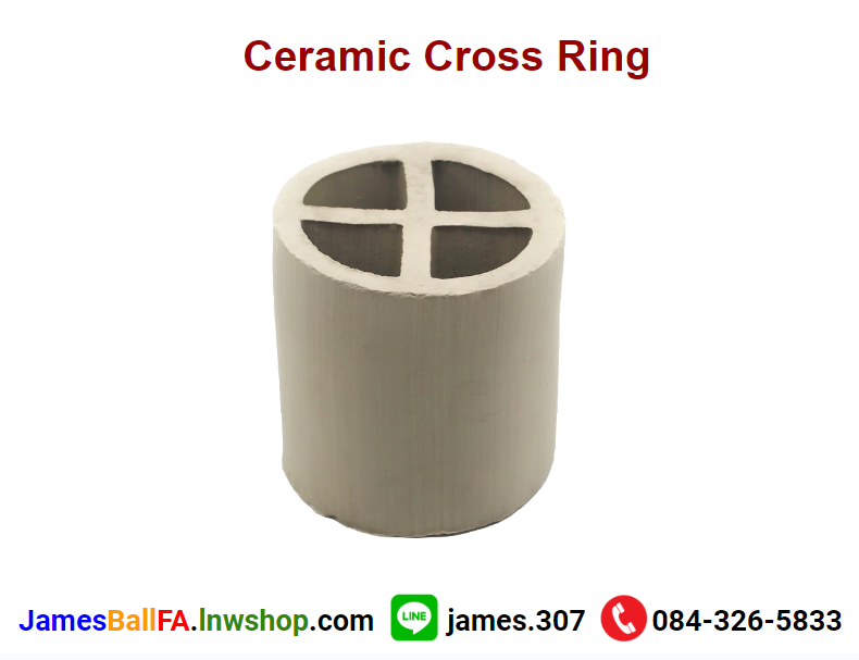 Ceramic Cross Ring แหวนเซรามิคกากบาก