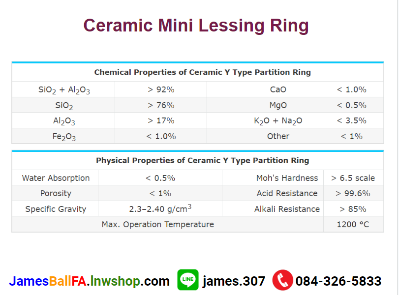 Ceramic Cross Ring แหวนเซรามิคกากบาก