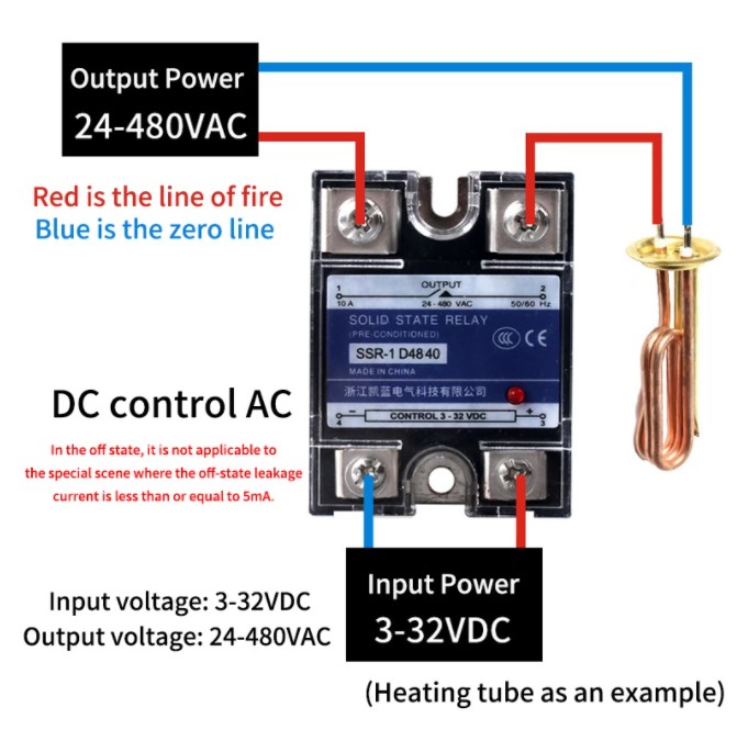 Solid State Relay SSR 40A 60A 80A 100A Single phase / Input 3-32 Vdc / Output 35-480 Vac