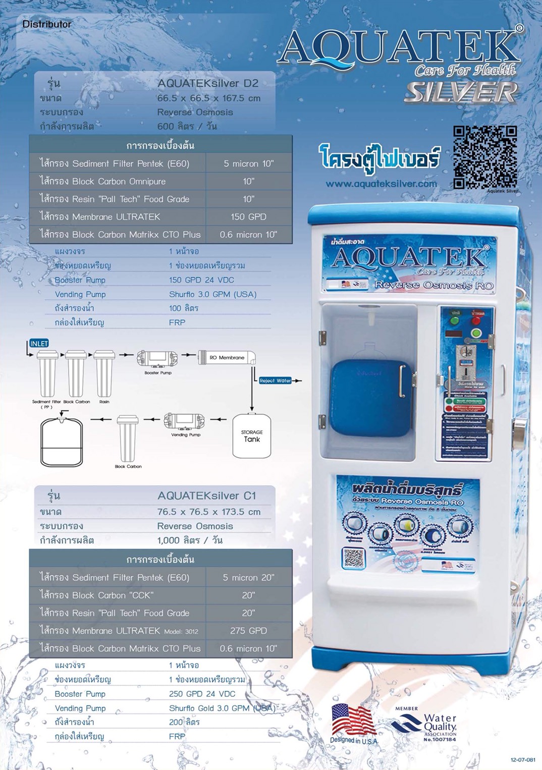 AQUATEK ตู้น้ำหยอดเหรียญระบบ RO ขนาด 600 ลิตรต่อวัน ถังเก็บน้ำ 100 ลิตร