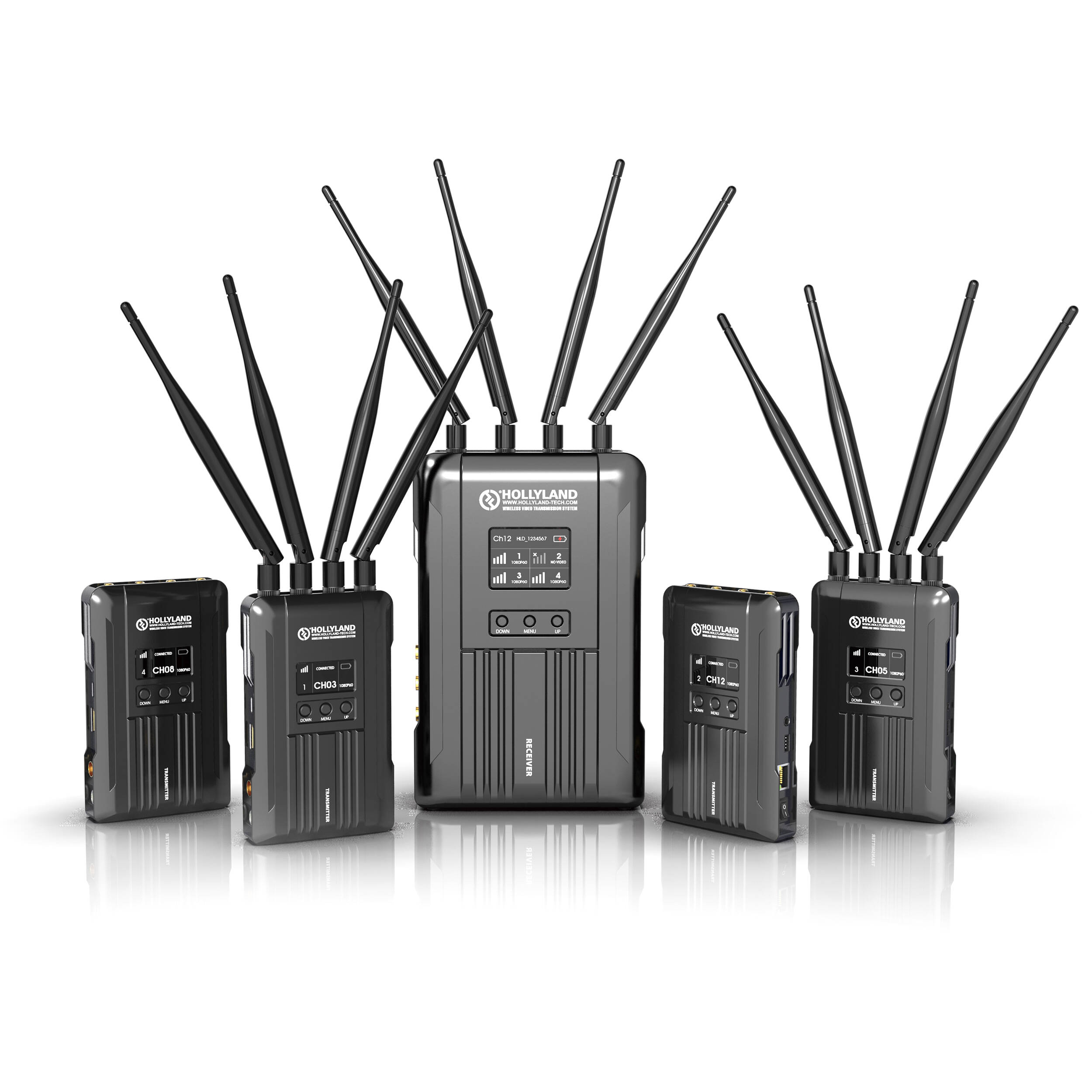 Hollyland HDMI wireless รุ่น Syscom 421 อุปกรณ์ส่งและตัวรับ (4TX to 1RX ระยะส่ง 548 เมตร)