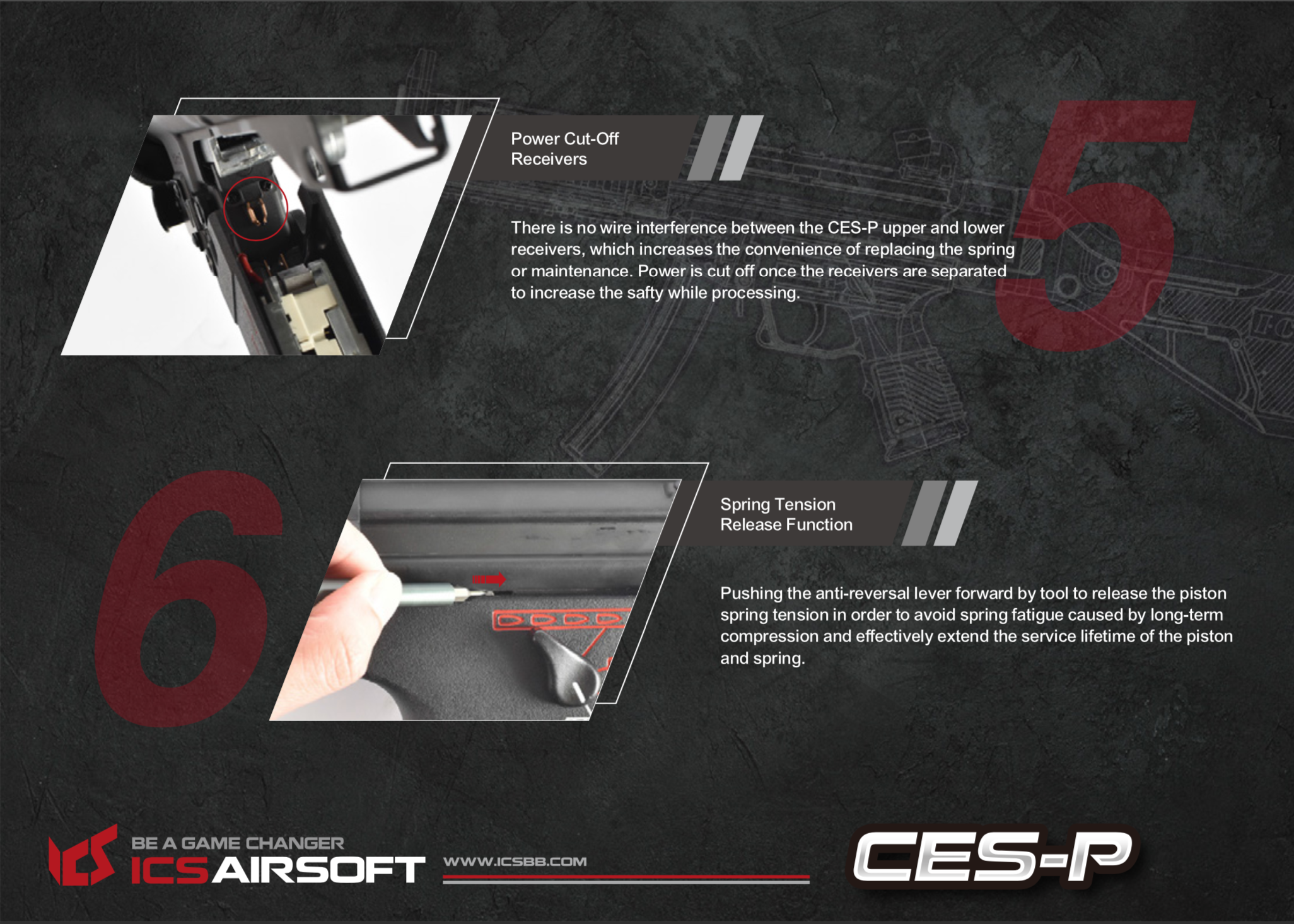 ICS-211S3II CES-P A5 S3 Retractable Stock