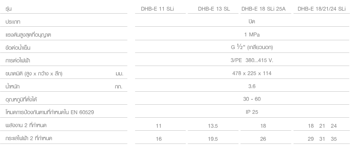 เครื่องทำน้ำร้อน STIEBEL ELTRON รุ่น DHB-E 13SLi
