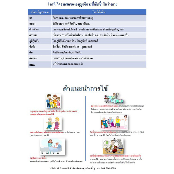 ไวยูซิด VIUSID อาหารเสริม กรดอะมิโน วิตามิน และ ซิงค์ เพื่อต้านอนุมูลอิสระ สำหรับการป้องกันและดูแลสุขภาพ
