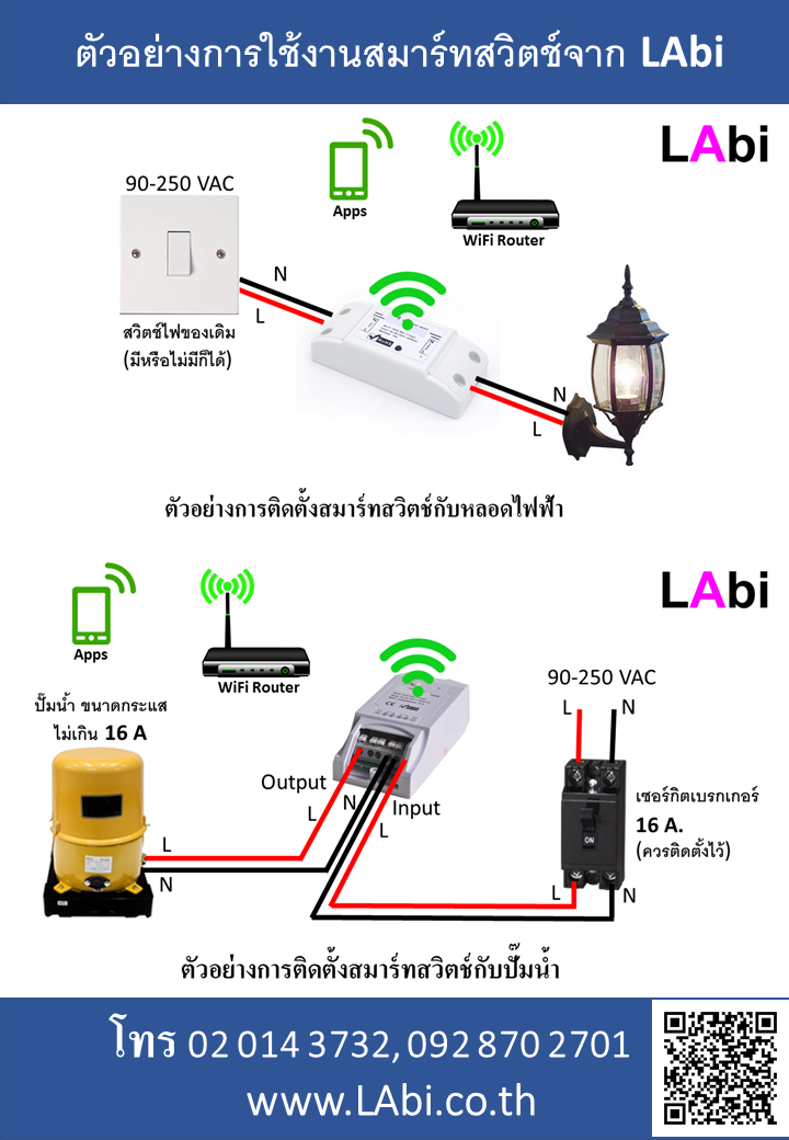 การติดตั้งสมาร์ทสวิตช์