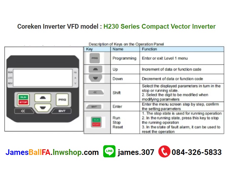 Coreken VFD model : H230 Series