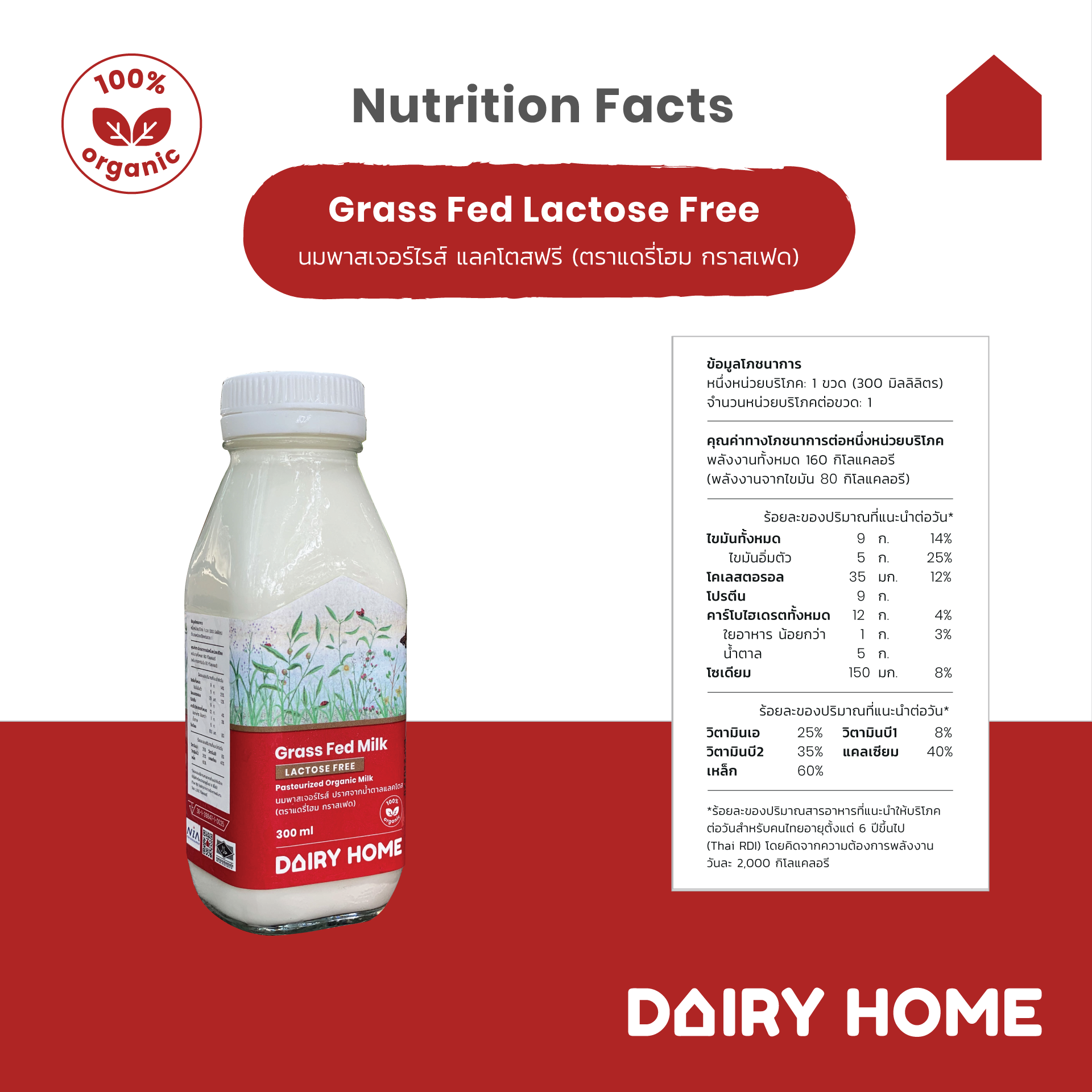 แดรี่โฮม นมกราสเฟด Pasteurized Organic Grass Fed Milk 300ml.