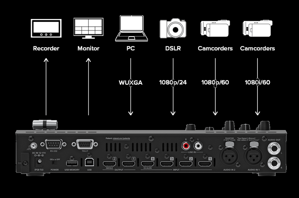 Roland V-1HD+ HD Video Switcher