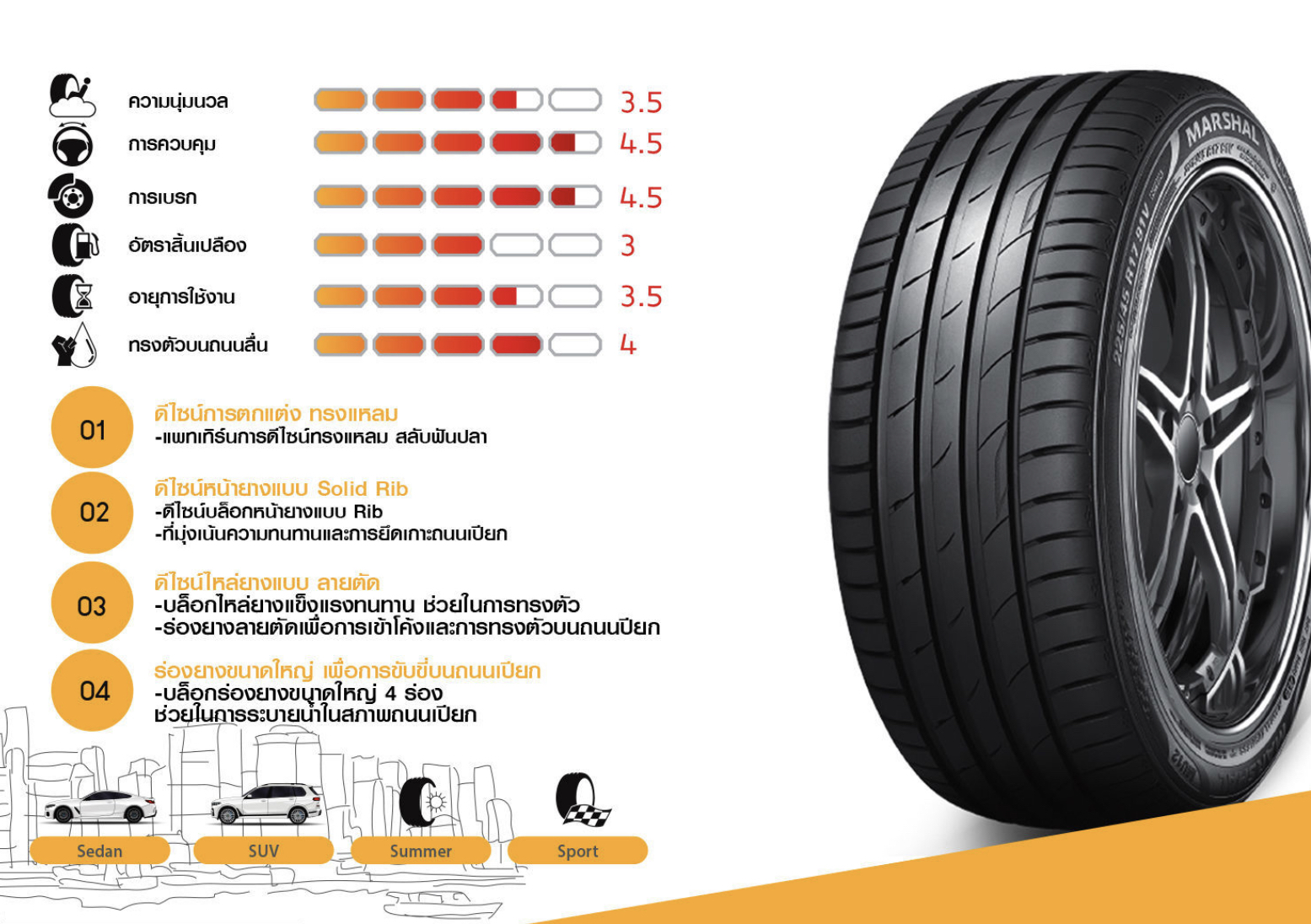 255/35R18 Marshal MU 12