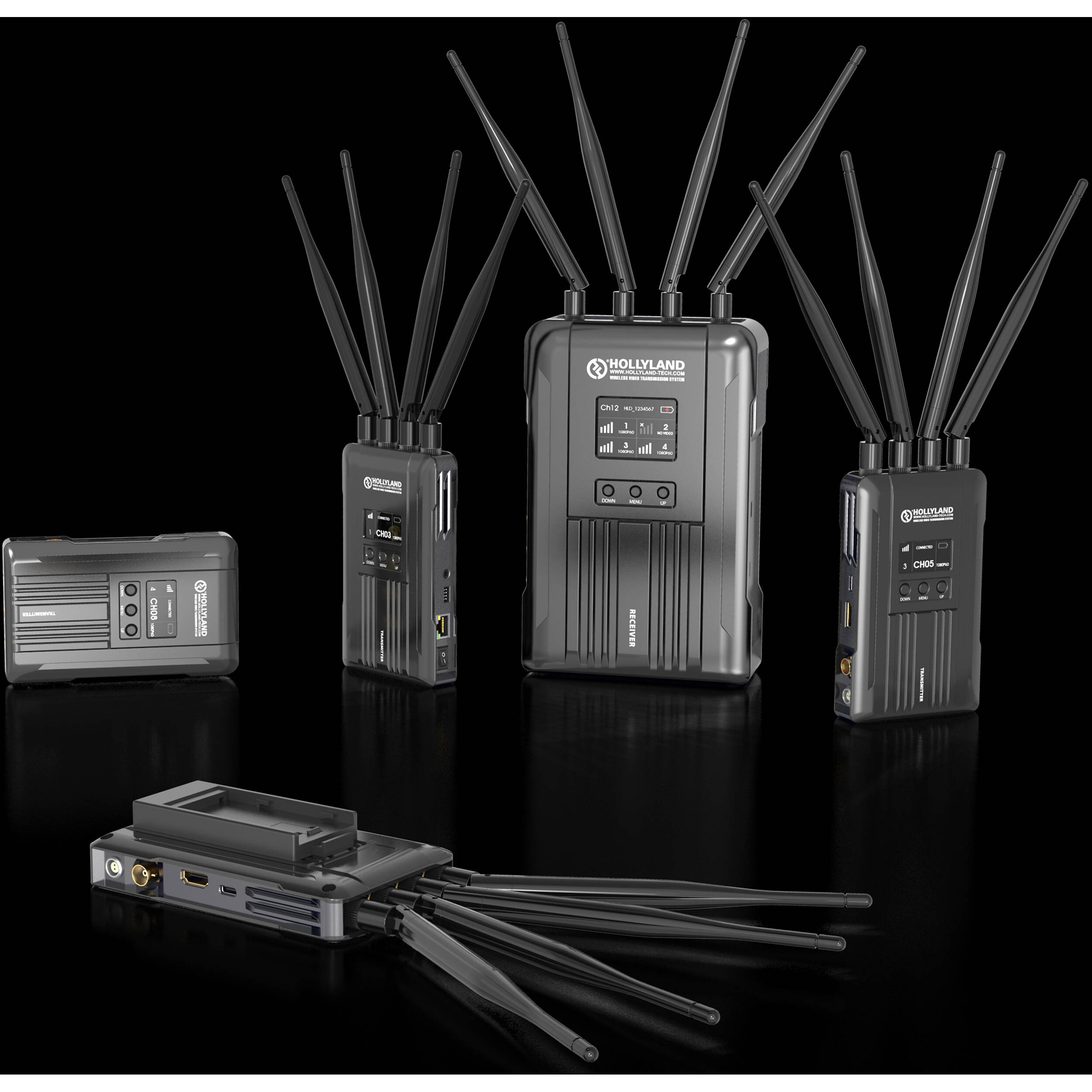 Hollyland HDMI wireless รุ่น Syscom 421 อุปกรณ์ส่งและตัวรับ (4TX to 1RX ระยะส่ง 548 เมตร)