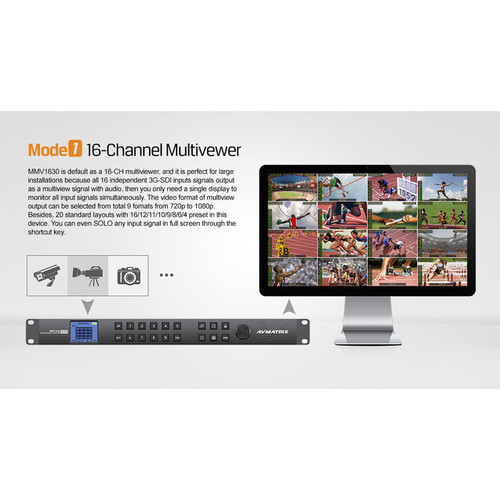 AVMatrix MMV1630 16-Channel 3G-SDI Multiviewer and Switcher (1 RU)