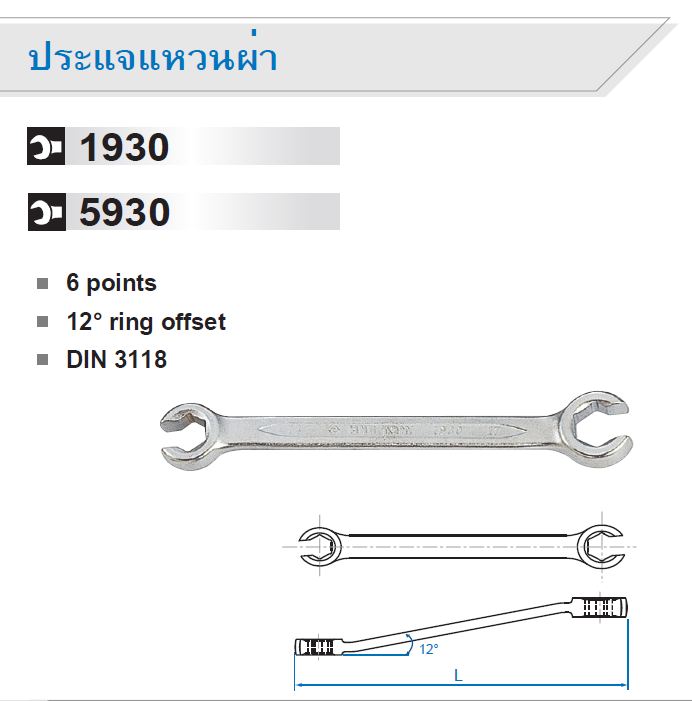 King Tony ประแจแหวนผ่า / ประแจปากตายหกเหลี่ยม (หุน/นิ้ว)
