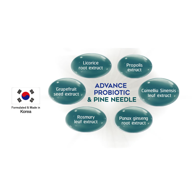 ยาสีฟันยู YUUU สารสกัดสมุนไพรธรรมชาติ100% นำเข้าจากเกาหลี