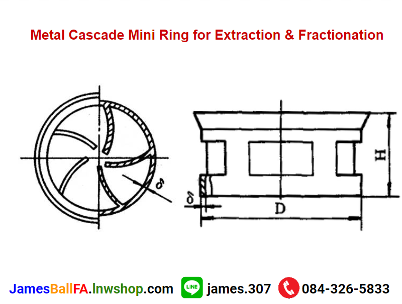 Metal Cascade Mini Ring แหวนโลหะมินิคาสเคด
