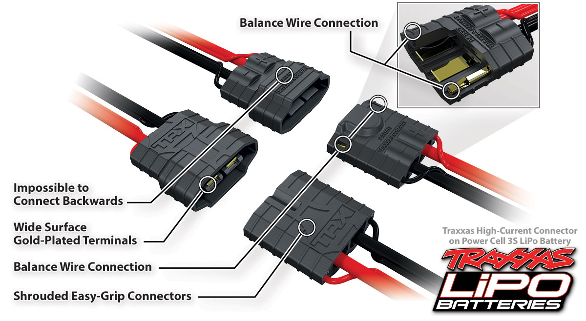 2970 EZ-Peak Plus 4-amp NiMH/LiPo Fast Charger with iD™ Auto Battery Identification