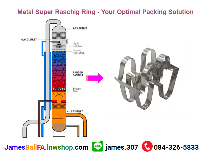 Metallic VSP Ring แหวนโลหะวีเอสพี VSP