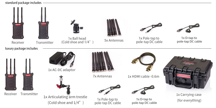 Swit CW-H150 HDMI wireless Transmission system