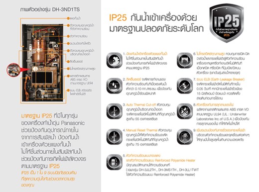 PANASONIC เครื่องทำน้ำอุ่น 3500 วัตต์ รุ่น DH-3PL1