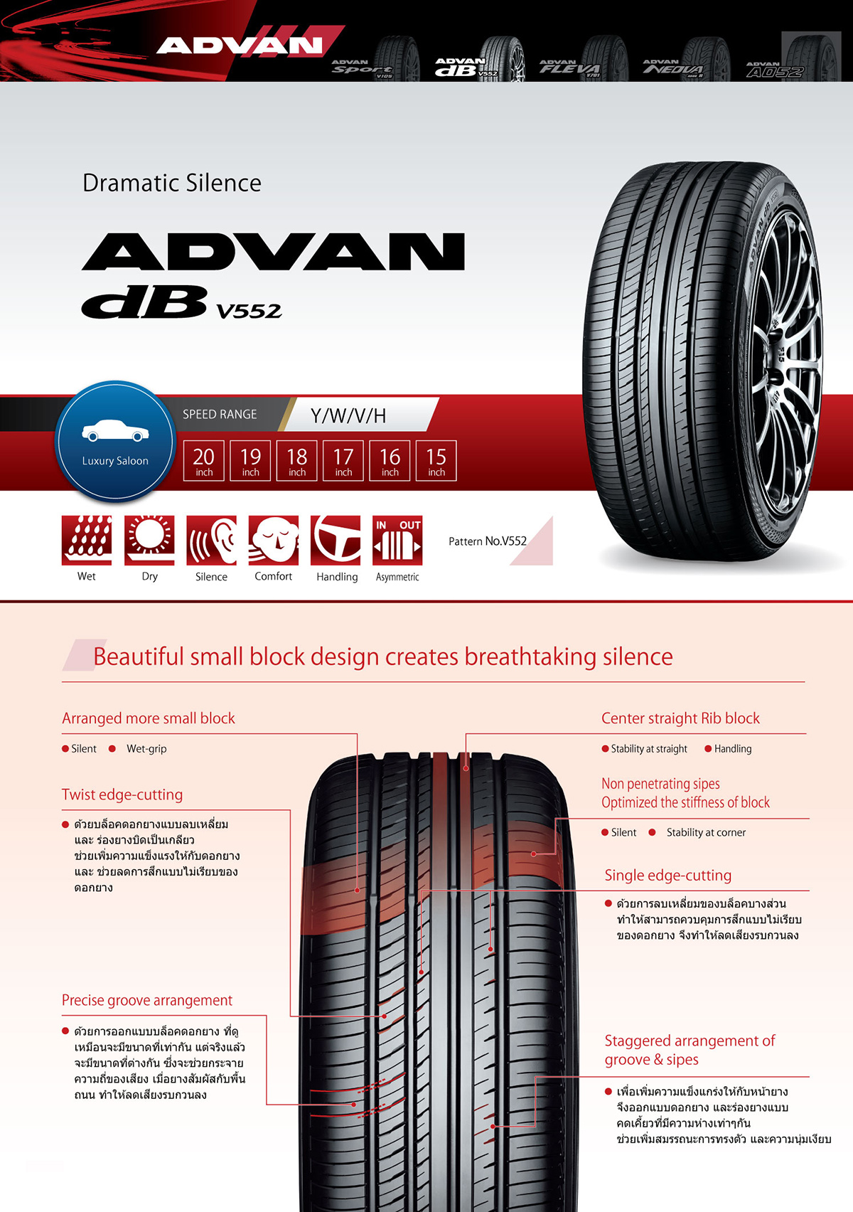 #YOKOHAMA #ADVAN #DB #V552 ยางที่จะทำให้คุณสัมผัสได้ถึงความนุ่มเงียบ