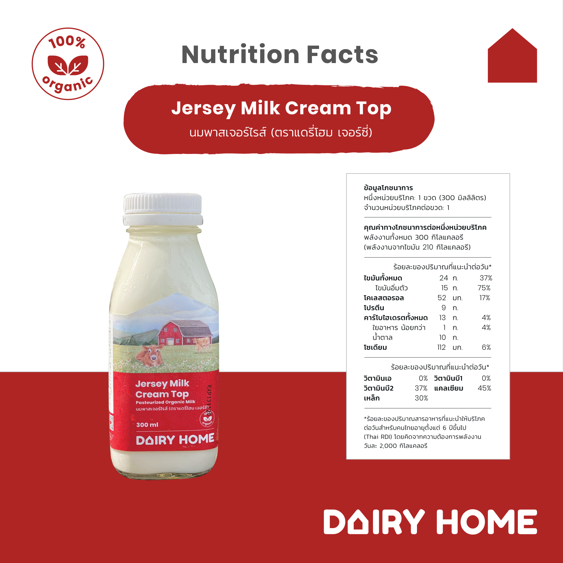 แดรี่โฮม Jersey Milk Cream Top นมเจอร์ซี่ สำหรับคนที่แพ้โปรตีนนม 300ml.