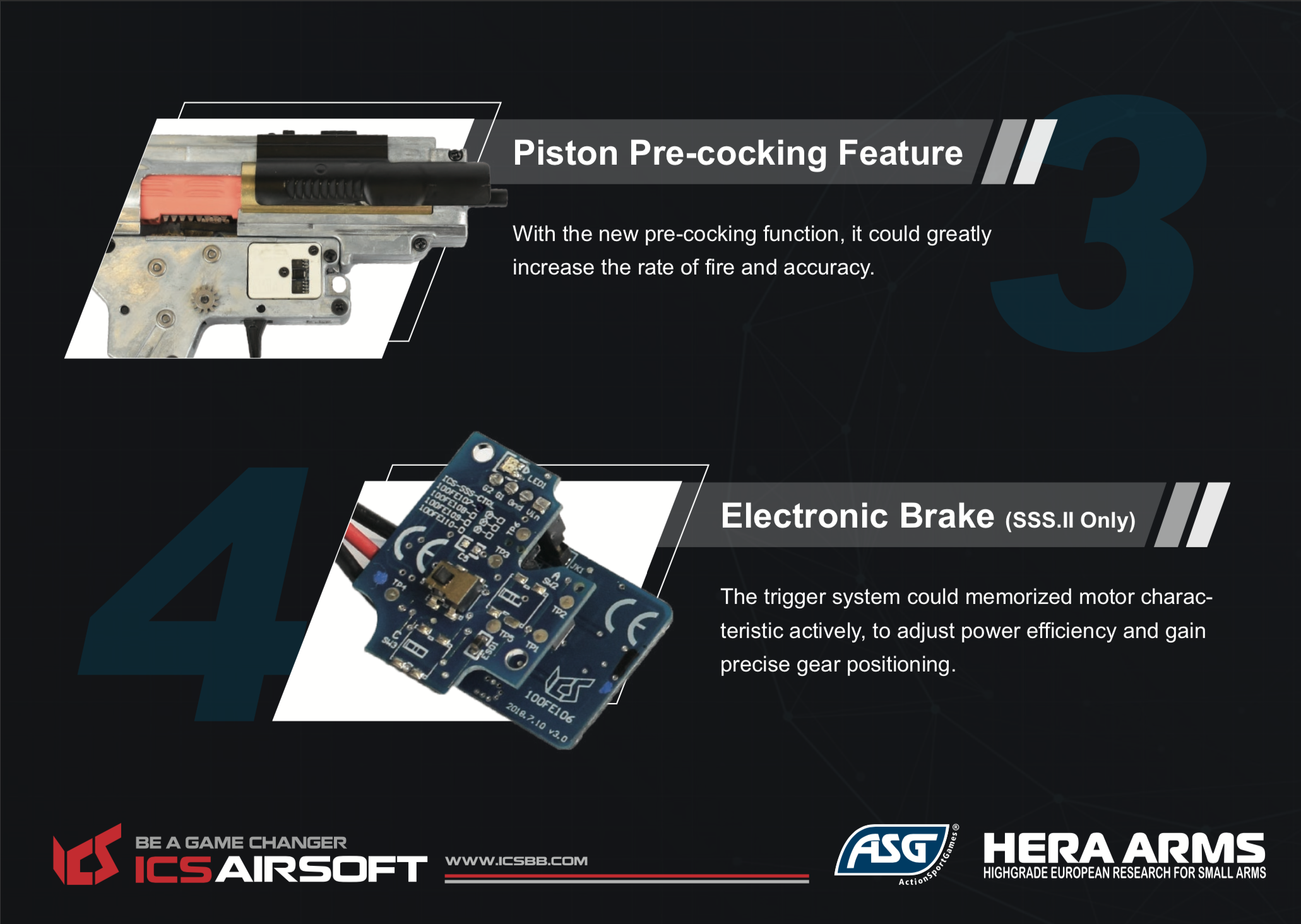 ICS-390S3II HERA ARMS CQR SSS-BK Short-Stroke