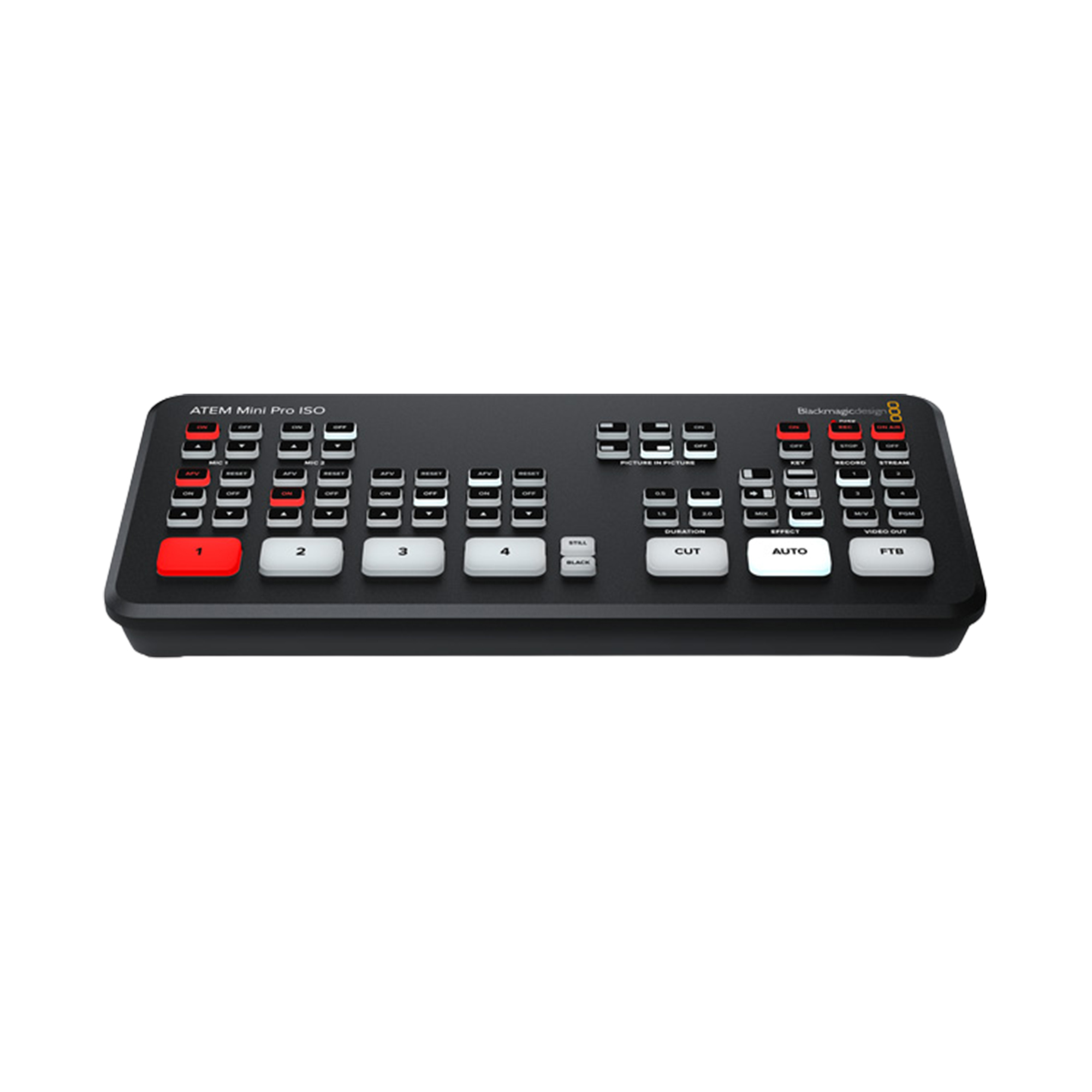 Blackmagic ATEM Mini Pro ISO