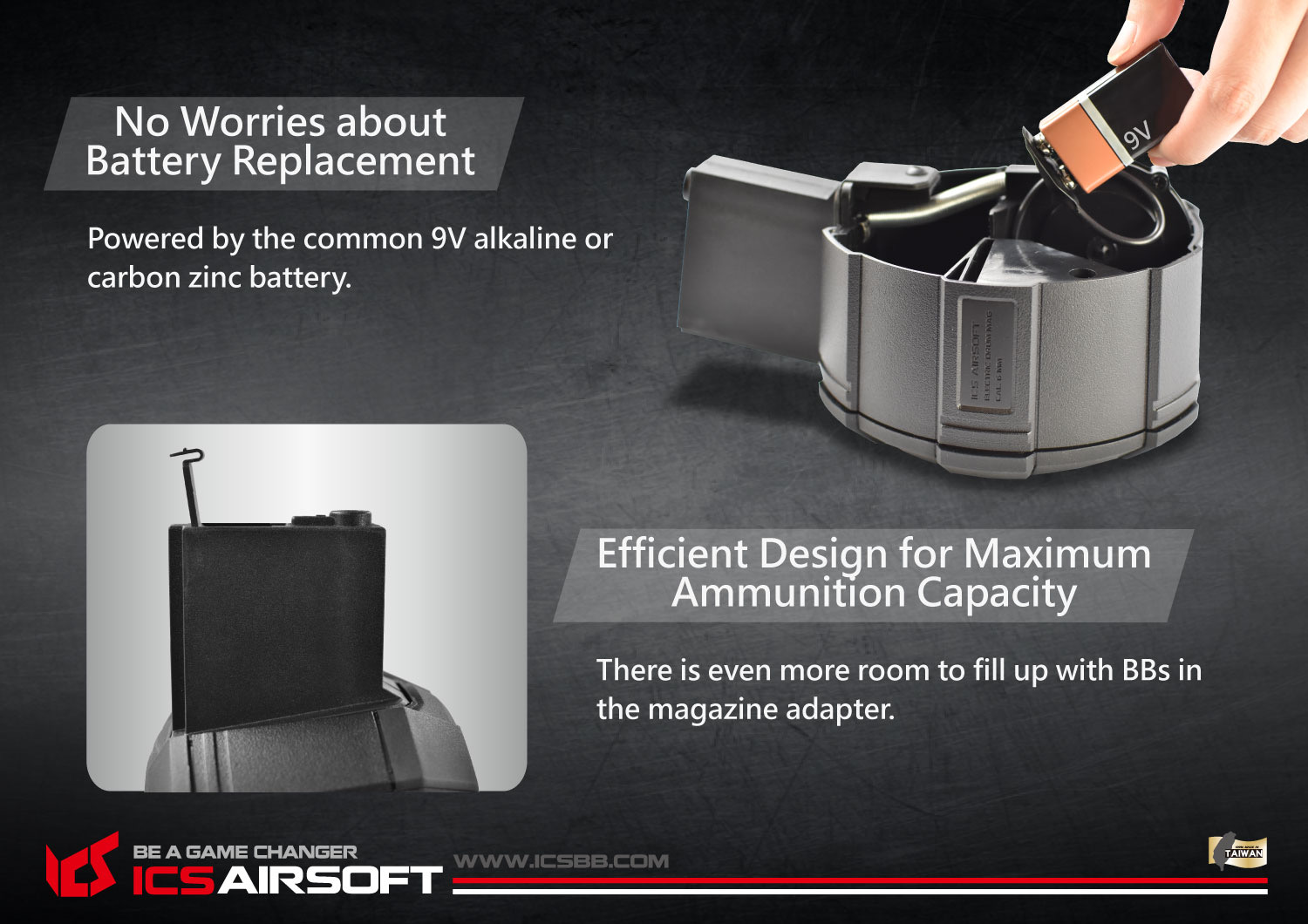 MC-239 ICS ELECTRIC DRUM MAGAZINE-BK (INCL. M4 MAGAZINE ADAPTOR) ความจุ 2,000 นัด