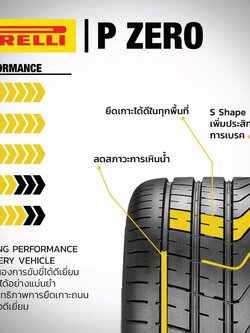 205/40R18 PIRELLI/PZERO PZ4 SPORTS 86W *RUN FLAT RO ยางรันแฟลต ยางใหม่ปี2022