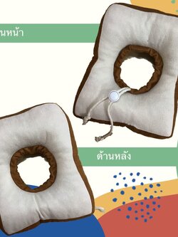 รูปขนมปัง