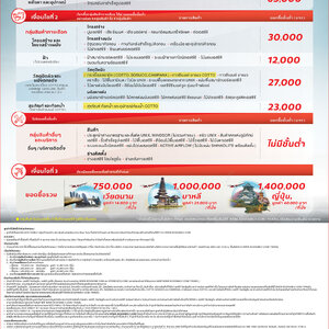 สร้างบ้านเที่ยวฟรี ปี 7