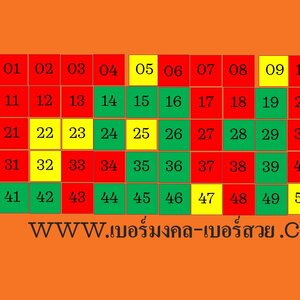 เบอร์โทรศัพท์ เบอร์มือถือ เลือกเบอร์มงคล ไม่มีคู่เสีย