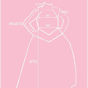 คำถาม