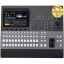 สวิตเชอร์ Panasonic AV-HS410 HD / SD Multi-Format Live Switcher